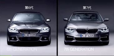 汽车最佳时间是多少