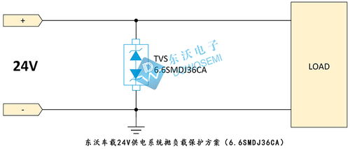 汽车供电电压是多少
