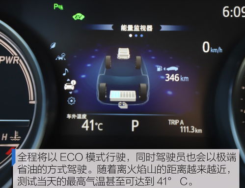 汽车大灯湿度多少合适