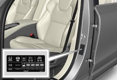 volvo汽车胎压多少