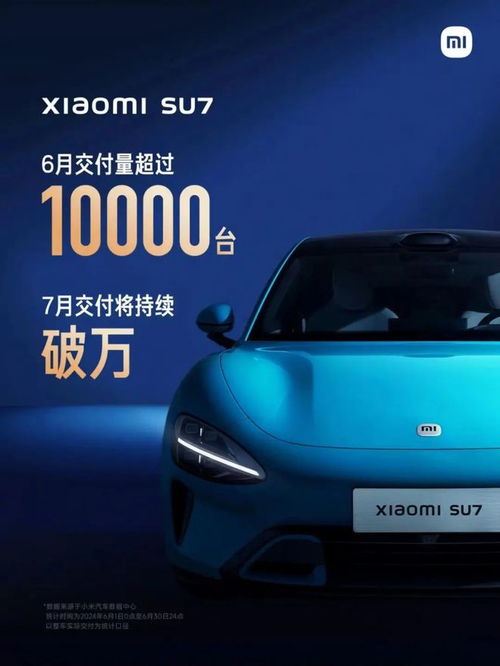 小米汽车订单多少台