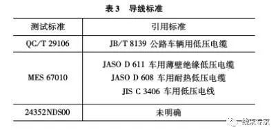 汽车正极电压降多少