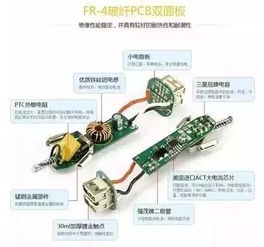 汽车插口电压是多少