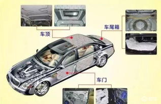 广汉汽车隔音价格多少
